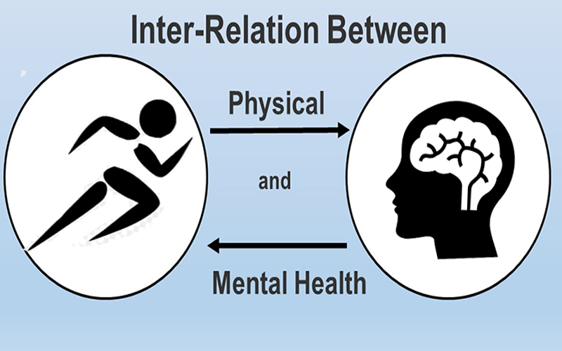 Understanding the Connection Between Physical and Mental Health