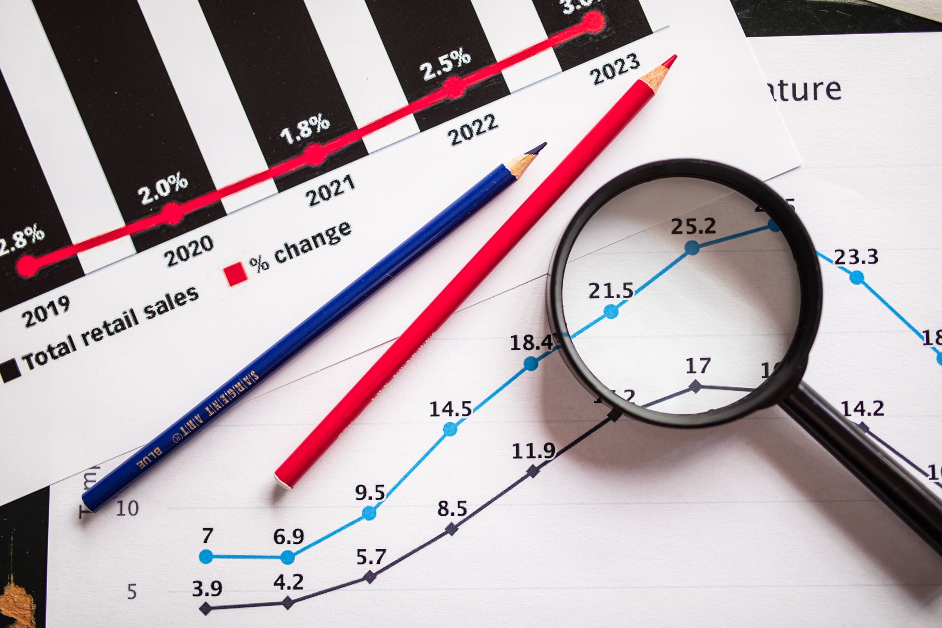 THE BASICS OF BUSINESS FORECASTING