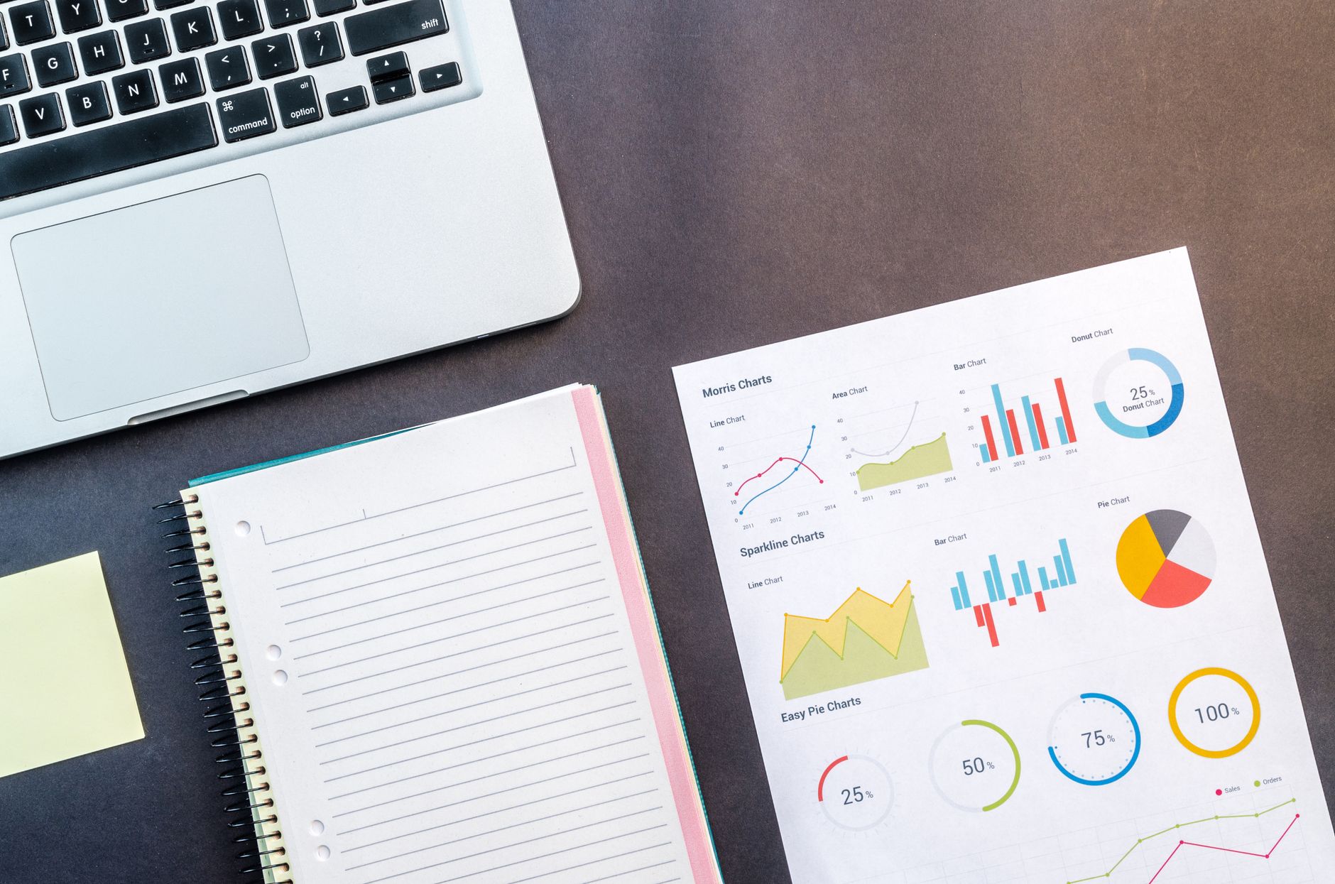 How to create an effective SEO strategy in 2020?