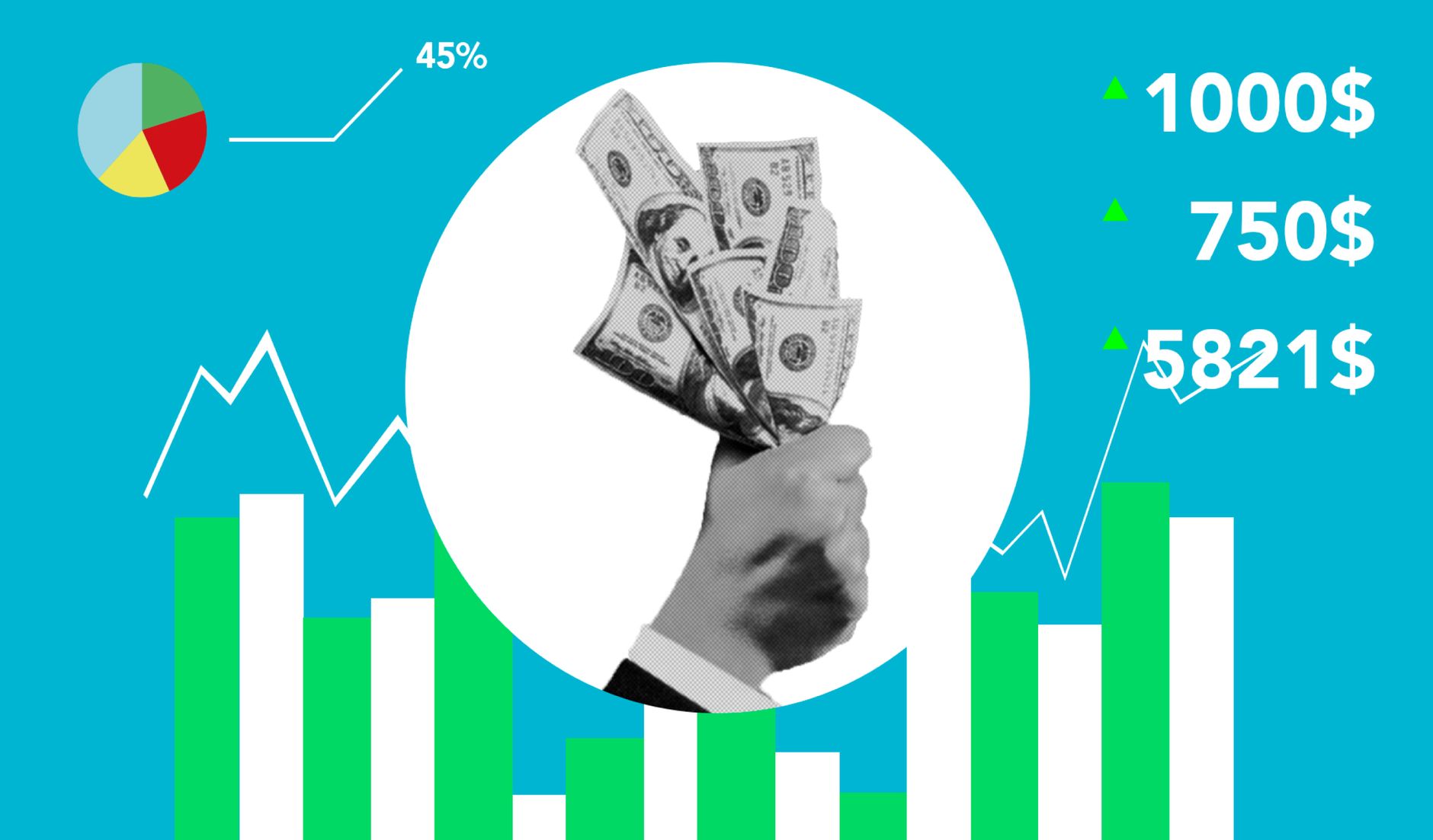 Wise in Investing in condos and Measuring Profits