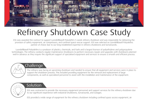 Refinery Shutdown Case Study