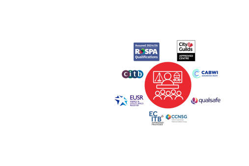 Accreditations