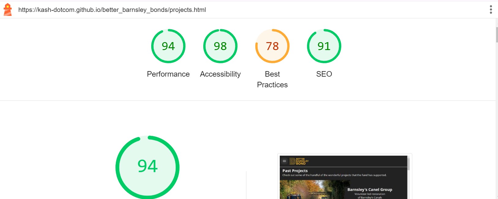 GitHub - kash-dotcom/better_barnsley_bonds: Portfolio One · GitHub