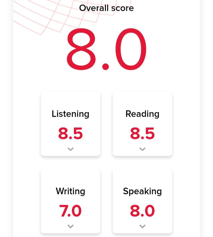 How to Get Band 8 in IELTS: