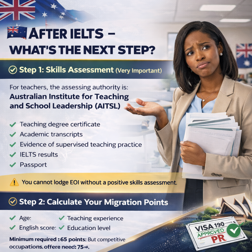 After IELTS – What’s the Next Step?