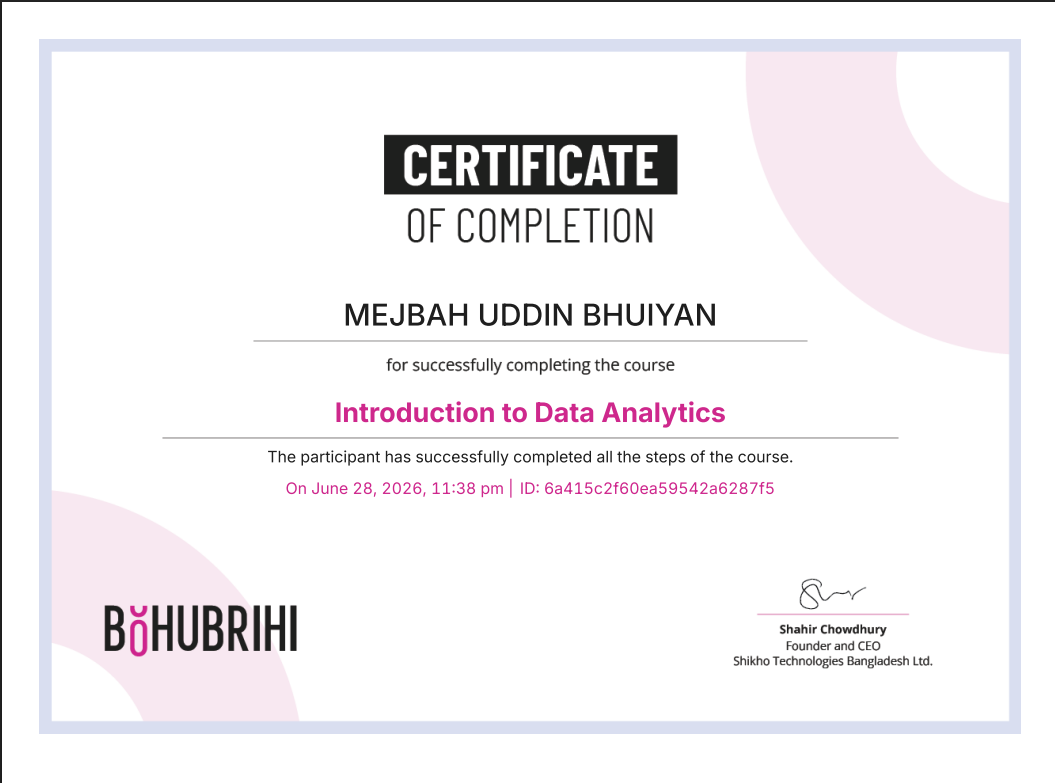 Introduction to Data Analytics