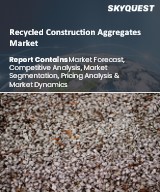 Global Recycled Construction Aggregates Market