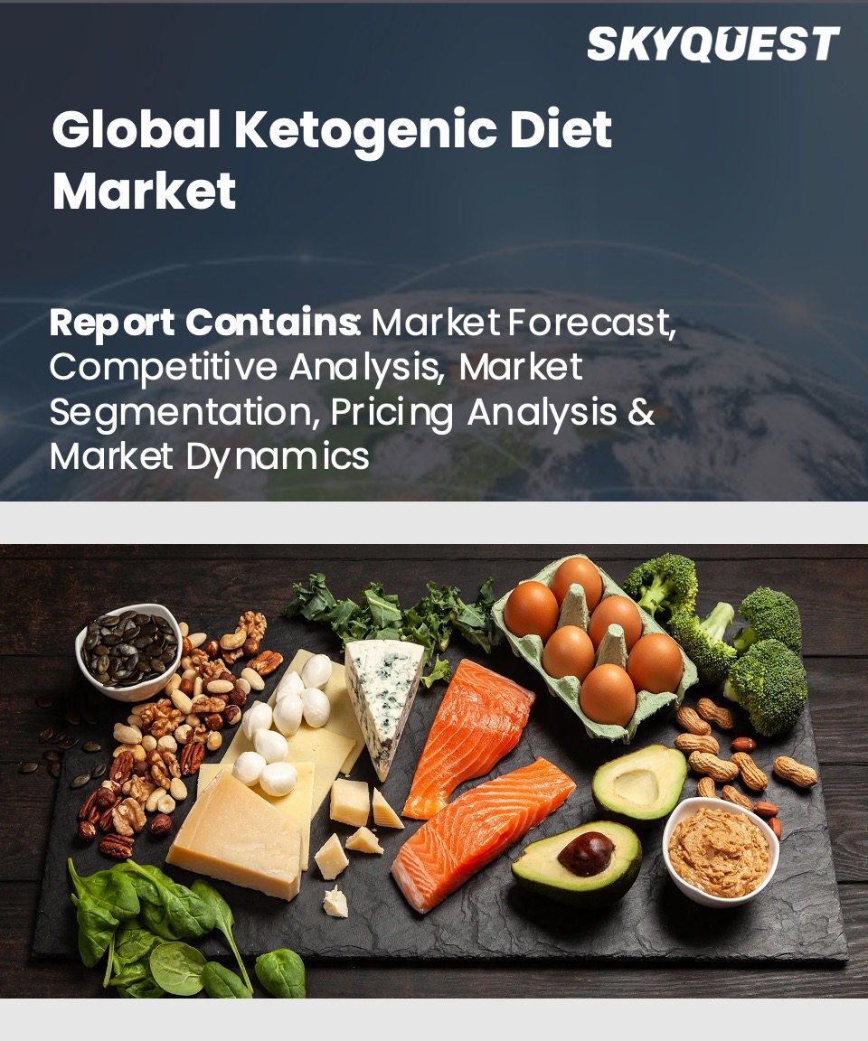 Global Ketogenic Diet Market