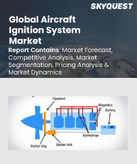 Global Aircraft Ignition System Market