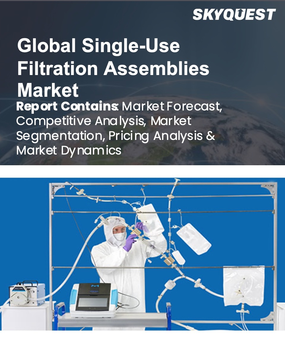 Global single use filtration assemblies market