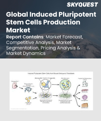 Global Induced Pluripotent Stem Cells Production Market