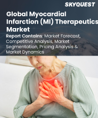 Global Myocardial Infarction (MI) Therapeutics Market