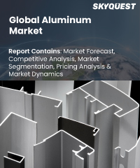 Global Aluminum Market