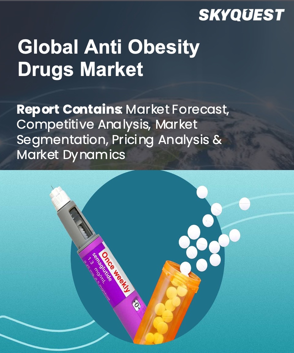 Global Anti Obesity Drugs Market