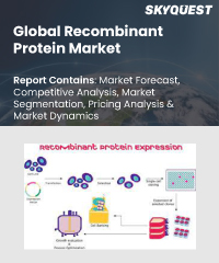 Global Recombinant Protein Market