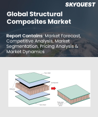 Global Structural Composites Market