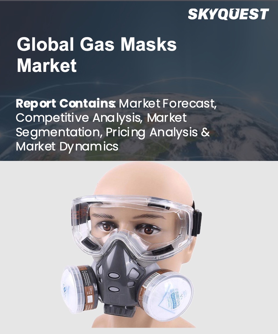 Global Gas Masks Market