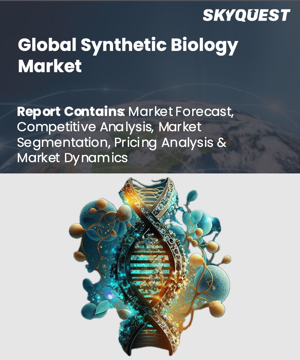 Global Synthetic Biology Market