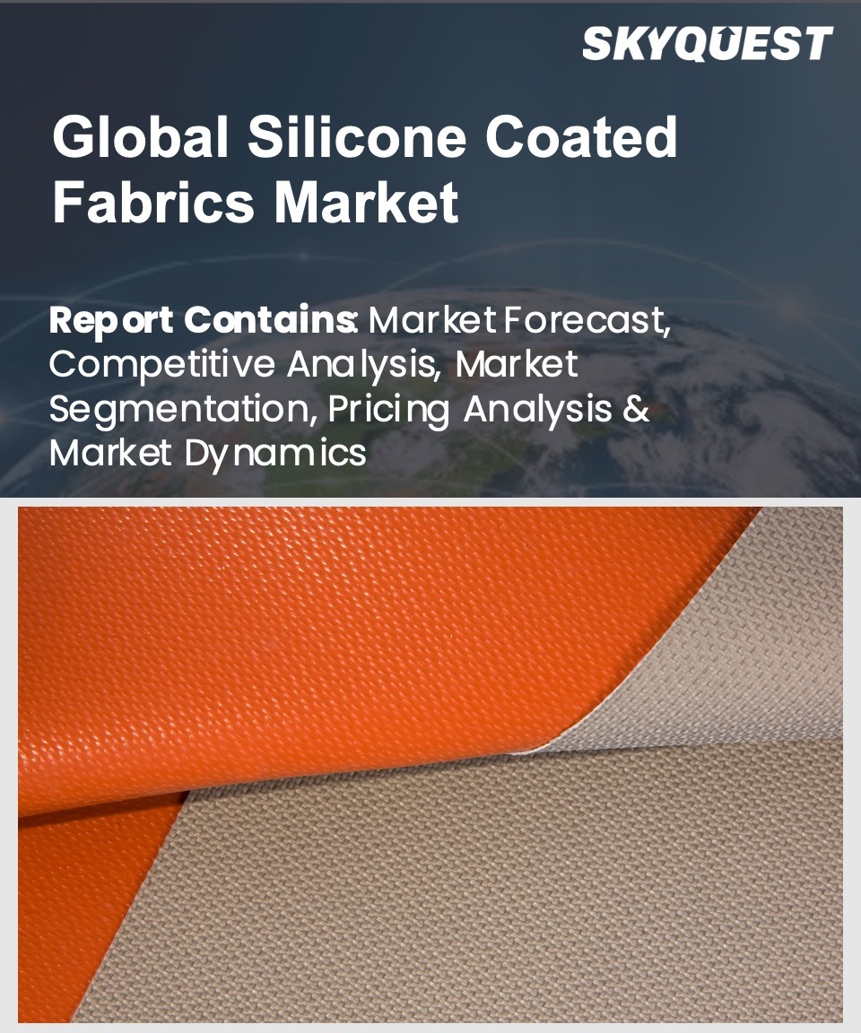 Global Silicone Coated Fabrics Market