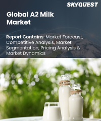 Global A2 Milk Market