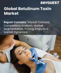 Global Botulinum Toxin Market
