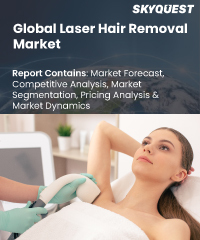 Global Laser Hair Removal Market