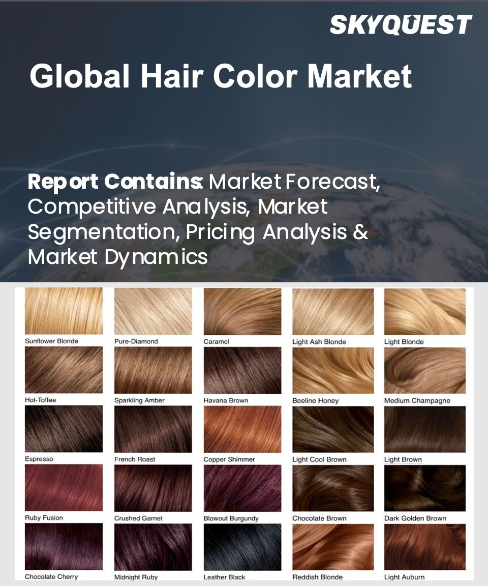 Global Hair Color Market