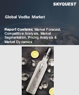 Global Vodka Market