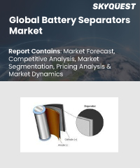 Global Battery Separators Market