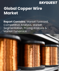 Global Copper Wire Market