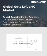 Global Gate Driver IC Market
