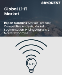Global Li-Fi Market
