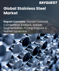 Global Stainless Steel Market