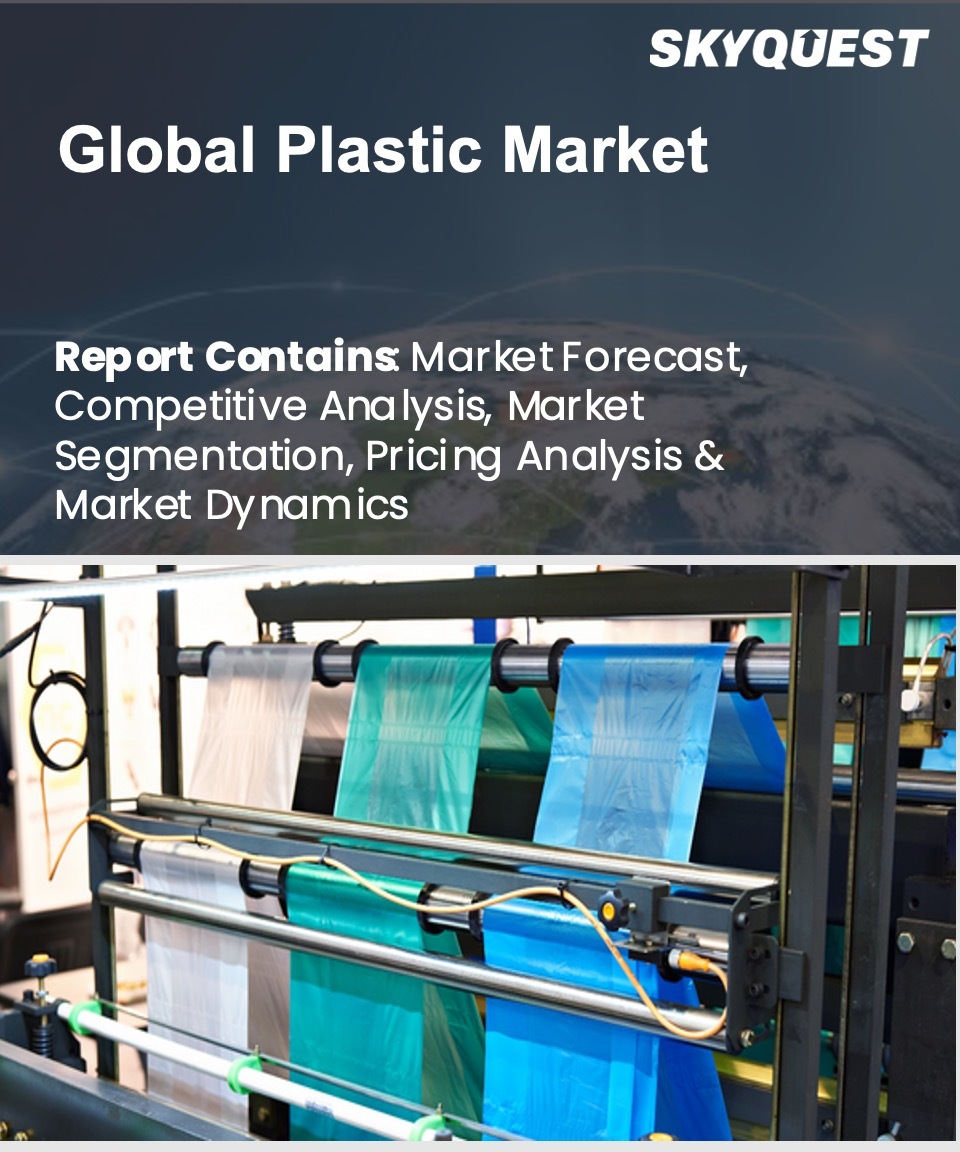 Global Plastic Market