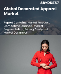 Global Decorated Apparel Market
