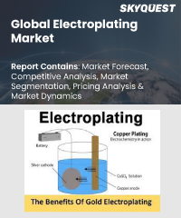 Global Electroplating Market