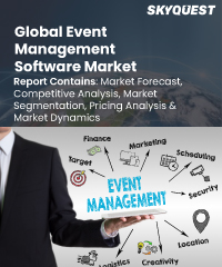 Global Event Management Software Market