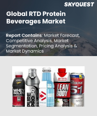 Global RTD Protein Beverages Market