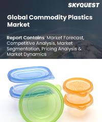 Global Commodity Plastics Market