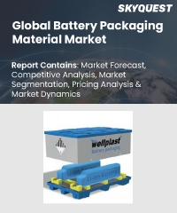 Global Battery Packaging Material Market
