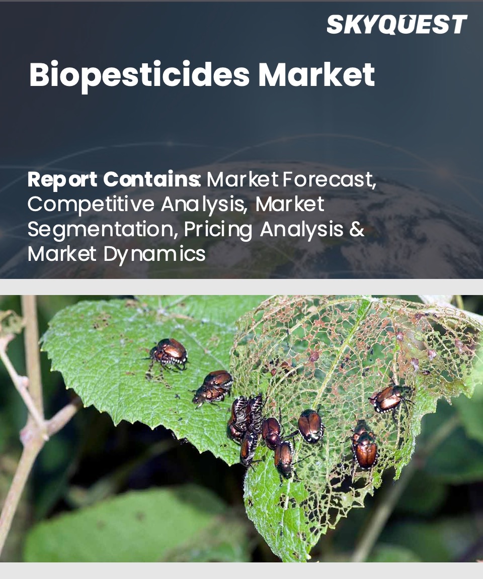 Global Biopesticides Market