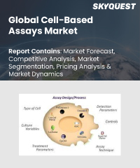 Global Cell-Based Assays Market