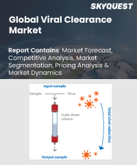 Global Viral Clearance Market