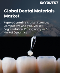 Global Dental materials Market