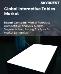 Global Interactive Tables Market