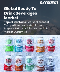 Global Ready to Drink Beverages Market
