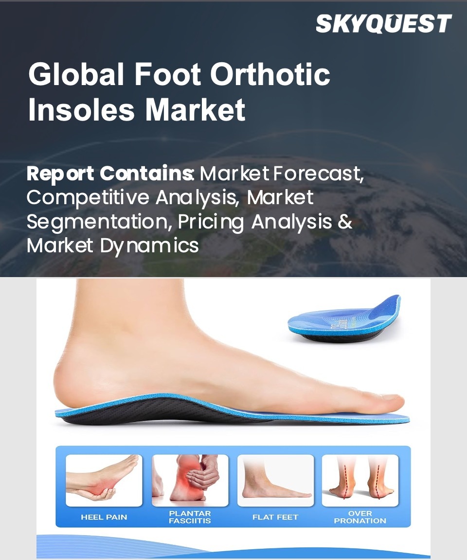 Foot Orthotic Insoles Market