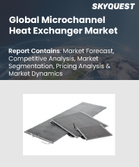 Global Microchannel Heat Exchanger Market