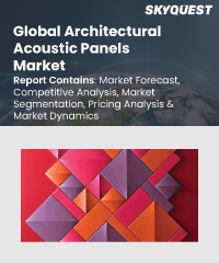 Global Architectural Acoustic Panels Market