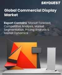 Global Commercial Display Market